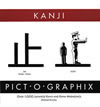 Kanji Pict-o-Graphix