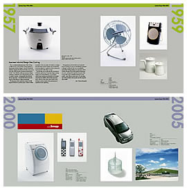 Design Japan 中身サンプル