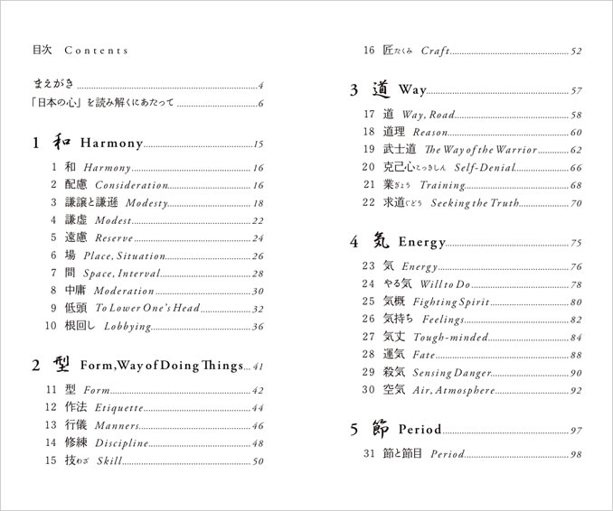 日本人のこころ 目次1