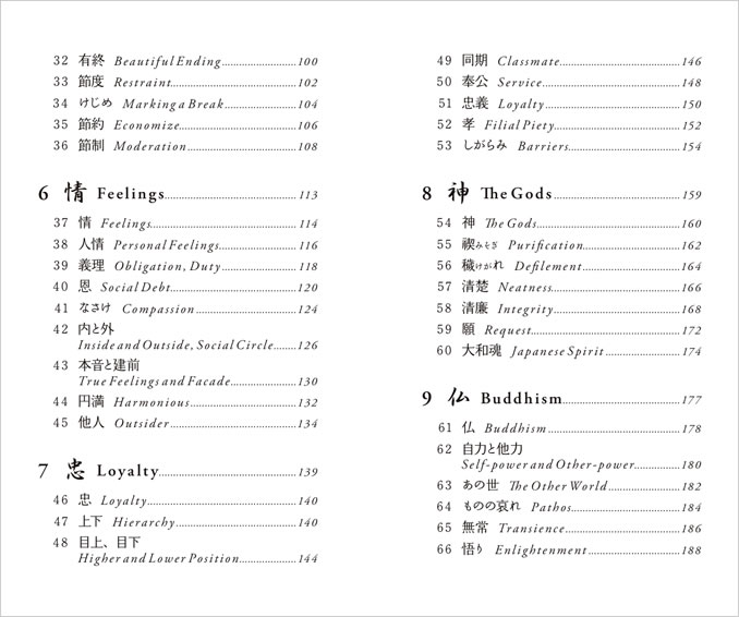 日本人のこころ 目次2