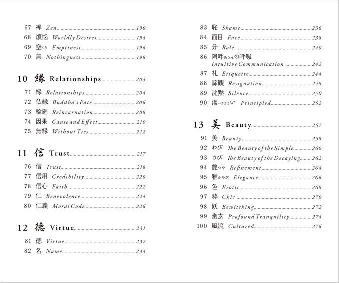 日本人のこころ 目次3