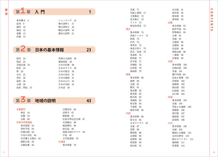 英文日本紹介事典 JAPAPEDIA（ジャパペディア） 目次1