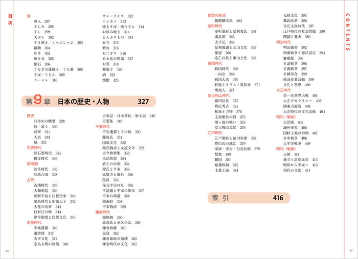 英文日本紹介事典 JAPAPEDIA（ジャパペディア） 目次3