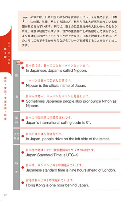 英文日本紹介事典 JAPAPEDIA（ジャパペディア） 中身サンプル1