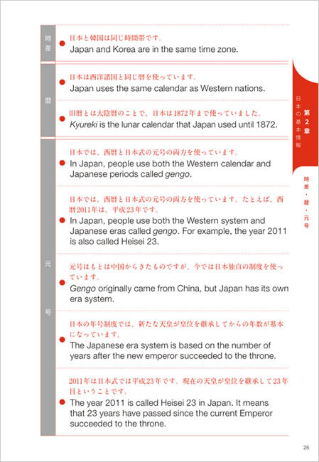 英文日本紹介事典 JAPAPEDIA（ジャパペディア） 中身サンプル2