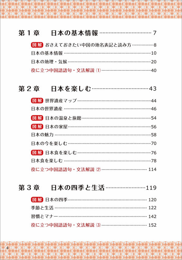 中国語 日本紹介事典 Japapedia（ジャパペディア） 目次1