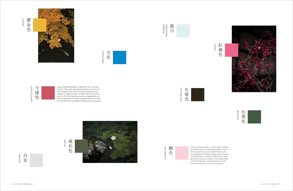 KYOTO JOURNAL 110号 (2026年5月号) 中身サンプル6